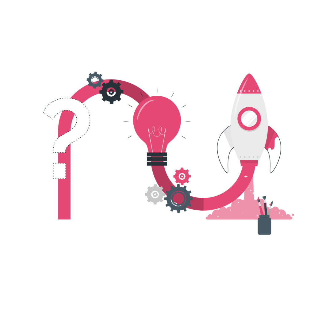 Proces afgebeeld middels vraagteken, tandwielen, gloeilamp, penselen en raket